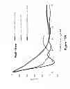 Fig. 137 - Lenses, devices, methods and systems for refractive error