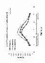 Fig. 34 - Lenses, devices, methods and systems for refractive error