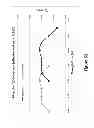 Fig. 53 - Lenses, devices, methods and systems for refractive error