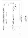 Fig. 54 - Lenses, devices, methods and systems for refractive error