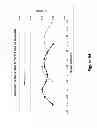 Fig. 55 - Lenses, devices, methods and systems for refractive error