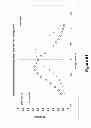 Fig. 62 - Lenses, devices, methods and systems for refractive error