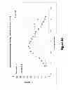 Fig. 64 - Lenses, devices, methods and systems for refractive error