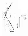 Fig. 66 - Lenses, devices, methods and systems for refractive error