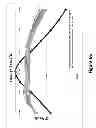 Fig. 67 - Lenses, devices, methods and systems for refractive error