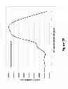 Fig. 71 - Lenses, devices, methods and systems for refractive error