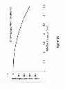 Fig. 76 - Lenses, devices, methods and systems for refractive error
