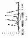 Fig. 81 - Lenses, devices, methods and systems for refractive error