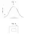 Fig. 04 - Ophthalmologic imaging apparatus, ophthalmologic imaging method, and program