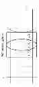 Fig. 02 - Tunable achromatizing optical apparatus, methods, and applications