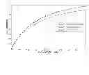 Fig. 14 - Tunable achromatizing optical apparatus, methods, and applications