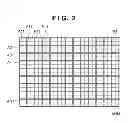 Fig. 03 - Ophthalmic imaging apparatus and control method thereof