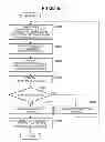 Fig. 06 - Ophthalmic imaging apparatus and control method thereof