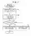 Fig. 08 - Ophthalmic imaging apparatus and control method thereof