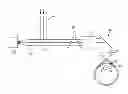 Fig. 01 - Ophthalmic range finding