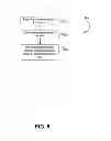 Fig. 10 - Ophthalmic range finding