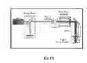 Fig. 16 - Ophthalmic range finding