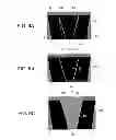 Fig. 10 - Projector, and black level area setting method for projector