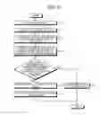 Fig. 07 - Image projection apparatus, control method, and computer-readable storage medium