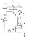 Fig. 01 - Exposure apparatus and method of manufacturing device