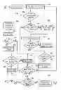 Fig. 13 - Lidar Measurement Device with Target Tracking and Method for Use of Same