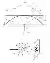 Fig. 13 - DEVICE FOR MEASURING PROPERTIES OF SCATTERERS