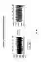 Fig. 08 - Simple sugar concentration sensor and method