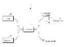 Fig. 01 - METHOD OF IMPROVING PERFORMANCE OF OPTICAL TIME DOMAIN REFLECTOMETER (OTDR)