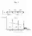Fig. 12 - METHOD OF IMPROVING PERFORMANCE OF OPTICAL TIME DOMAIN REFLECTOMETER (OTDR)