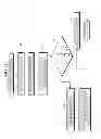 Fig. 13 - METHOD OF IMPROVING PERFORMANCE OF OPTICAL TIME DOMAIN REFLECTOMETER (OTDR)