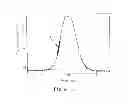 Fig. 07 - Optical microscope and optical instrumentation