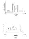 Fig. 03 - OPTICAL EMISSION SPECTROSCOPIC (OES) INSTRUMENT WITH AUTOMATIC TOP AND BOTTOM SLIT CURTAINS