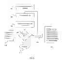 Fig. 06 - OPTICAL EMISSION SPECTROSCOPIC (OES) INSTRUMENT WITH AUTOMATIC TOP AND BOTTOM SLIT CURTAINS