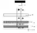 Fig. 01 - Method for aligning a phase retardation plate with a display panel