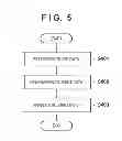 Fig. 06 - Printing apparatus and print control method