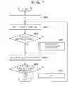 Fig. 08 - Printing apparatus and print control method