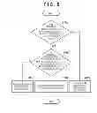 Fig. 09 - Printing apparatus and print control method