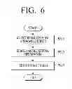 Fig. 07 - Print controlling terminal apparatus, print controlling method, image forming apparatus, and method of controlling for analyzing state information