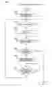 Fig. 07 - Image reader device and image formation apparatus that utilizes read parameters and image processing parameters