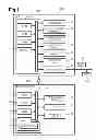 Fig. 02 - Information processing apparatus, image processing apparatus and image processing method