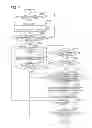 Fig. 08 - Device capable of reading plural documents, method of controlling the device, and program