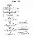 Fig. 14 - Printing apparatus and control method thereof, and printing system
