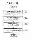 Fig. 28 - Printing apparatus and control method thereof, and printing system
