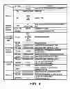 Fig. 04 - Server for implementing image processing functions requested by a printing device