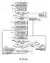 Fig. 05 - Server for implementing image processing functions requested by a printing device