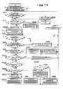 Fig. 11 - Server for implementing image processing functions requested by a printing device