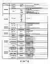 Fig. 16 - Server for implementing image processing functions requested by a printing device