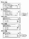 Fig. 17 - Server for implementing image processing functions requested by a printing device