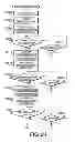 Fig. 22 - Server for implementing image processing functions requested by a printing device