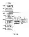 Fig. 24 - Server for implementing image processing functions requested by a printing device